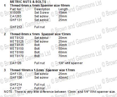 Image for Metric Nuts and Bolts